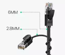 Мрежов кабел Ugreen 70334 Ethernet patchcord RJ45 Cat 6A UTP 1000Mbps 2м - черен