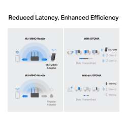 Безжичен USB адаптер Mercusys MA70XM Wi-Fi 6 AX1800