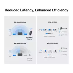 Безжичен USB адаптер Mercusys MA70XM Wi-Fi 6 AX1800