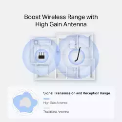 Безжичен USB адаптер с високо усилване Wi-Fi 6 Mercusys MA14H AX300