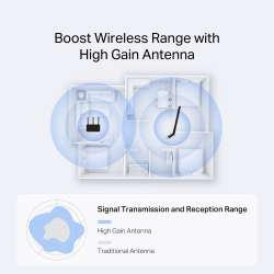 Безжичен USB адаптер с високо усилване Wi-Fi 6 Mercusys MA14H AX300