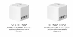 Безжична Wi-Fi 6 Mesh система Mercusys Halo H1500X(3-pack) AX1500