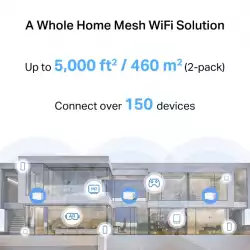 Безжична Wi-Fi 6 Mesh система Mercusys Halo H85X(3-pack) AX3000