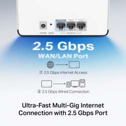 Безжична Wi-Fi 6 Mesh система Mercusys Halo H85X(3-pack) AX3000