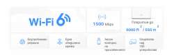 Безжична Wi-Fi 6 Mesh система Mercusys Halo H1500X(3-pack) AX1500