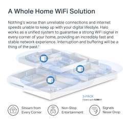 Безжична Wi-Fi 6 Mesh система Mercusys Halo H1500X(3-pack) AX1500