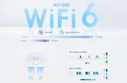 Безжична Wi-fi 6 Mesh система TP-Link Deco X10(3-pack) AX1500