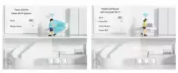 Безжична Wi-fi 6 Mesh система TP-Link Deco X50 Pro(3-pack) AX3000