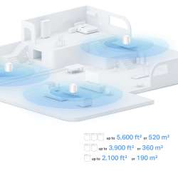 Безжична Wi-fi 6 Mesh система TP-Link Deco X10(3-pack) AX1500