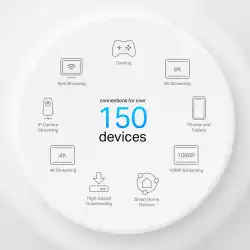 Безжична Wi-fi 6 Mesh система TP-Link Deco X50-PoE(2-pack) AX3000