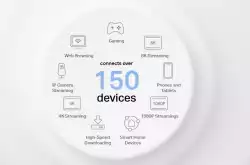 Безжична Wi-fi 6 Mesh система TP-Link Deco X50 Pro(3-pack) AX3000