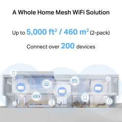 Безжична Wi-fi 7 Mesh система Mercusys Halo H37BE(2-pack) BE6500