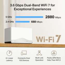 Безжична Wi-fi 7 Mesh система Mercusys Halo H27BE(3-pack) BE3600