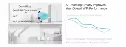 Безжична Wi-fi 7 Mesh система TP-Link Deco BE22(3-pack) BE3600