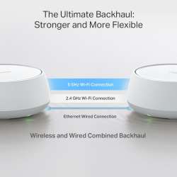 Безжична Wi-fi 7 Mesh система TP-Link Deco BE22(1-pack) BE3600