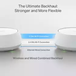 Безжична Wi-fi 7 Mesh система TP-Link Deco BE25(2-pack) BE3600