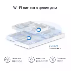 Безжична Wi-Fi Mesh система Mercusys Halo H80X 2-pack AX3000