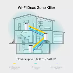 Безжична Wi-fi Mesh система TP-Link Deco S7(3-pack) AC1900