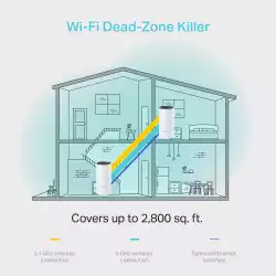 Безжична Wi-fi система TP-Link Deco M4 AC1200 (2-pack)