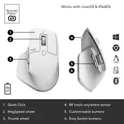 Bluetooth мишка Logitech MX Master 3S 910-006560 - бледосива