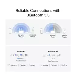 Bluetooth USB адаптер AX900 Nano Wi-Fi 6 Mercusys MA60XNB