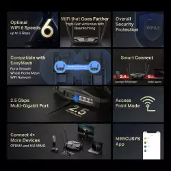 Двубандов Wi-Fi 6 рутер Mercusys MR85X AX3000