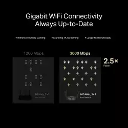 Двубандов Wi-Fi 6 рутер Mercusys MR85X AX3000