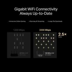 Двубандов Wi-Fi 6 рутер Mercusys MR85X AX3000