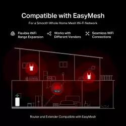 Двубандов Wi-Fi 6 рутер Mercusys MR85X AX3000