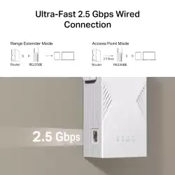 Двубандов Wi-Fi 7 удължител за обхват TP-Link RE235BE BE3600