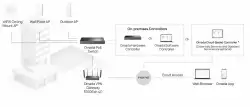 Гигабитен VPN рутер TP-Link Omada 4G+ Cat6 ER706W-4G AX3000