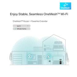 Гигабитов Powerline комплект с Wi-Fi ac и вграден електрически контакт TP-Link TL-WPA8631P KIT AV1300