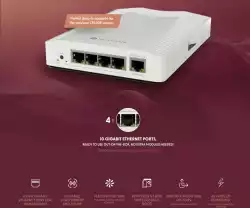 Комутатор MikroTik CRS304-4XG-IN
