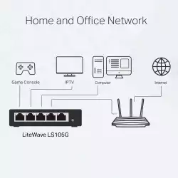 Комутатор TP-Link LS105G 5-портов 10/100/1000 Mbps