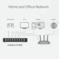 Комутатор TP-Link LS108G 8-портов 10/100/1000 Mbps