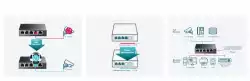 Комутатор TP-Link TL-SG105MPE 5-портов Gigabit Easy Smart Switch с 4 порта PoE+