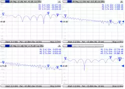 Конектор MikroTik MMCX към RPSMA pigtail ACMMCXRPSMA