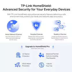 Мулти Gigabit Wi-Fi 6 рутер TP-Link Archer AX72 Pro AX5400