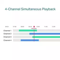NVR TP-Link VIGI NVR1104H-4P PoE+ Network Video Recorder 4-канален