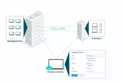 Omada Gigabit VPN рутер TP-Link ER605