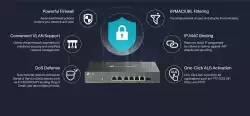 Omada мулти-гигабитов VPN рутер TP-Link ER707-M2                          