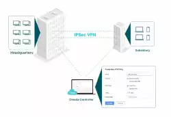 Omada мулти-гигабитов VPN рутер TP-Link ER707-M2