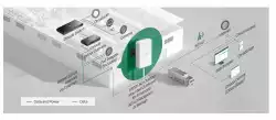 Outdoor Gateway TP-Link Omada ER701-5G-Outdoor 5G
