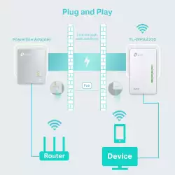 Powerline удължител на обхват TP-Link TL-WPA4220 AV600 300 Mbps