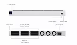 Резервно захранване Ubiquiti USP-RPS
