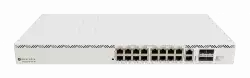 Рутер MikroTik CRS320-8P-8B-4S+RM