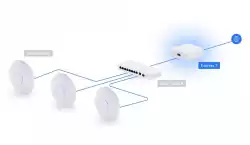 Рутер Ubiquiti UniFi Express 7 UX7
