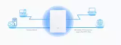 Рутер Wi-Fi 6 TP Link Archer Air R5 AX3000 2-лентов