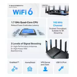 Рутер Wi-Fi 6 TP-Link Archer AX95 AX7800 3-лентов