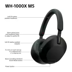 Слушалки с шумопотискане Sony WH-1000XM5 WH1000XM5SAB.CE7 - черни